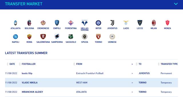 C7娱乐官方-意甲官方：边锋科斯蒂奇转会加盟尤文图斯